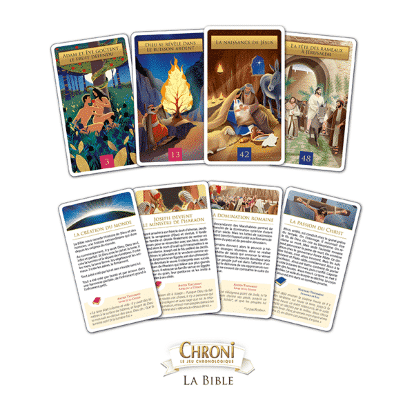 Chroni Bible Cartes