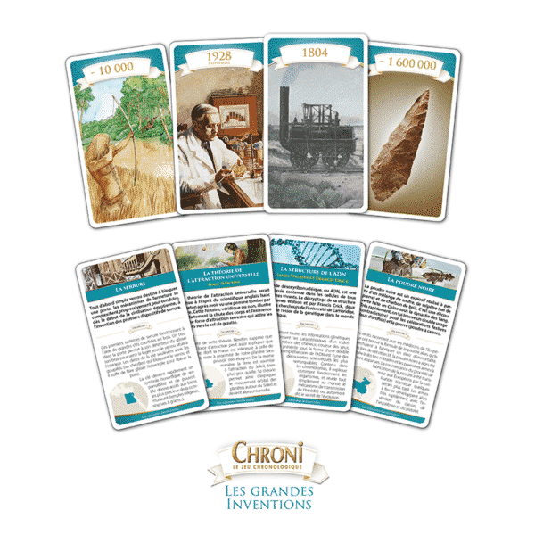 Chroni Grande Inventions Cartes